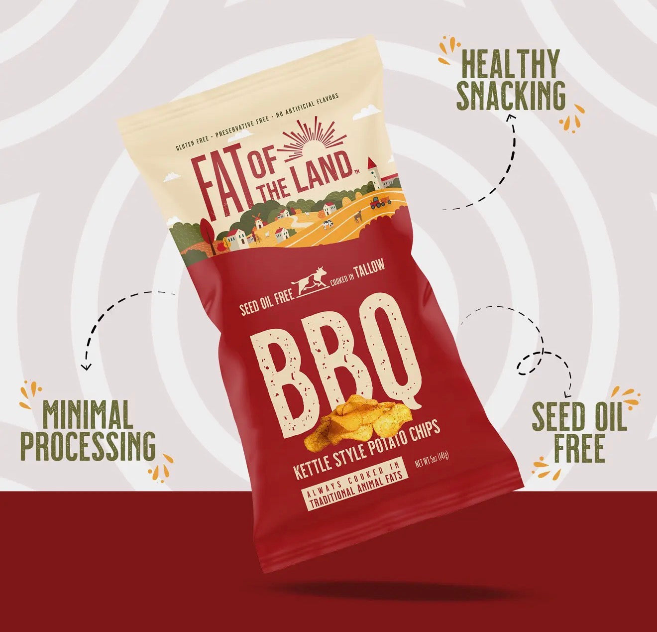 Fat Of The Land Chips