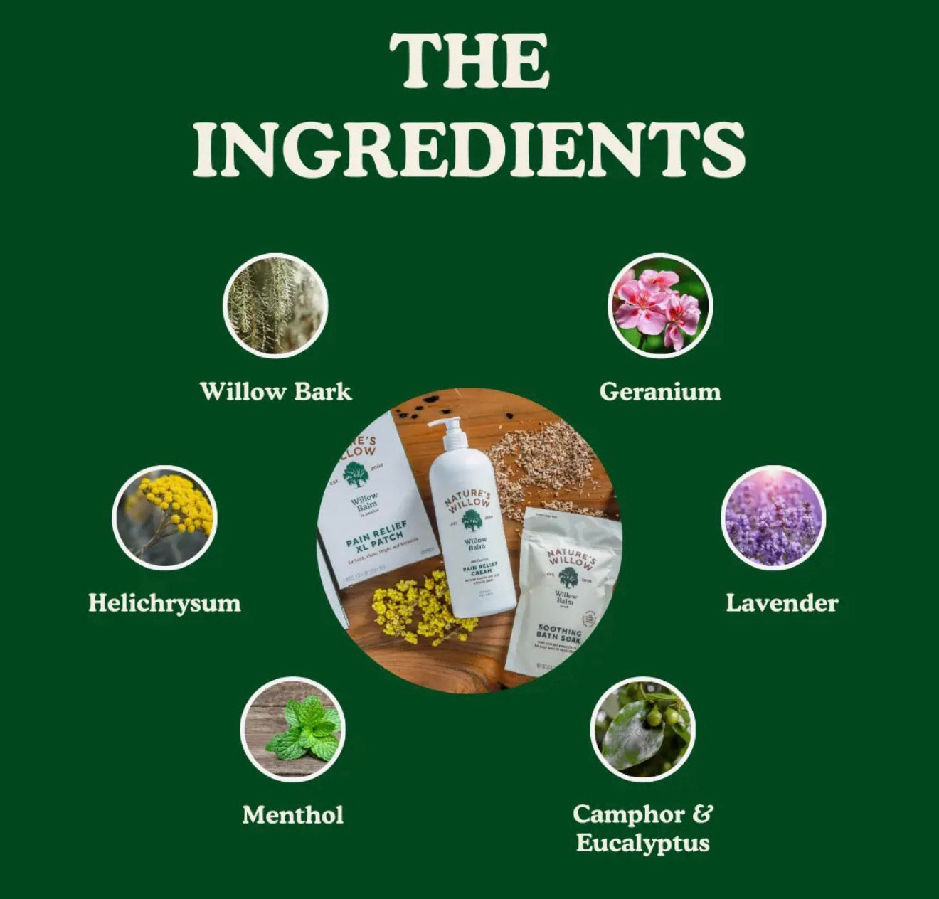Natures Willow Itch Relief Cream
